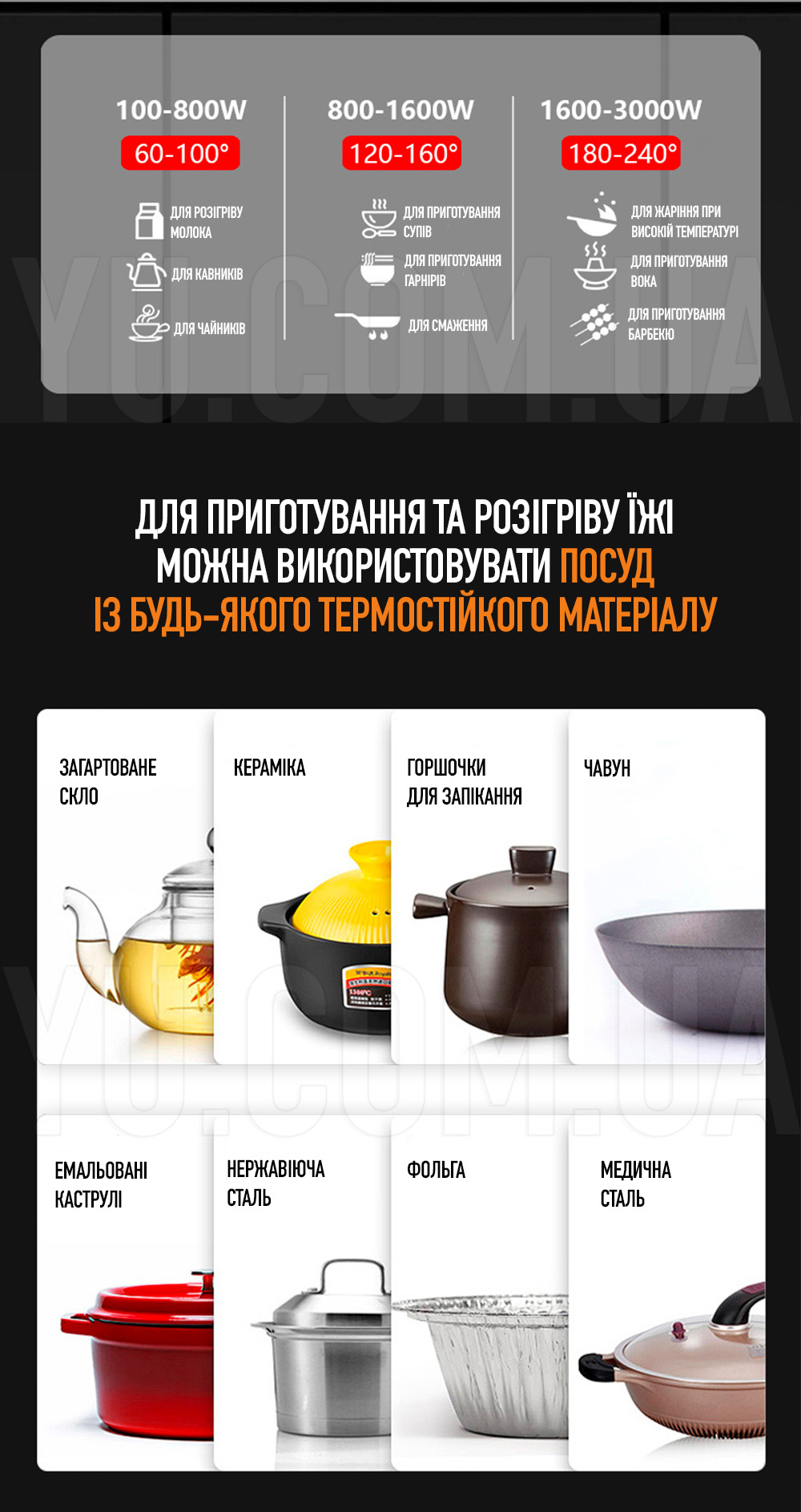 Інфрачервона настільна одноконфоркова плита RAF 8003 (3500W) сенсорна з таймером для всіх видів посуду Інфрачервона настільна одноконфоркова плита RAF 8003 (3500W) сенсорна з таймером для всіх видів посуду